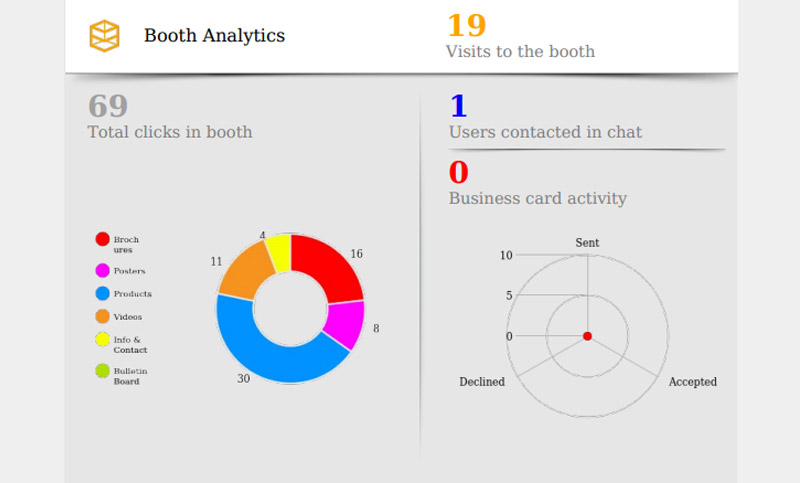 booth_analytics